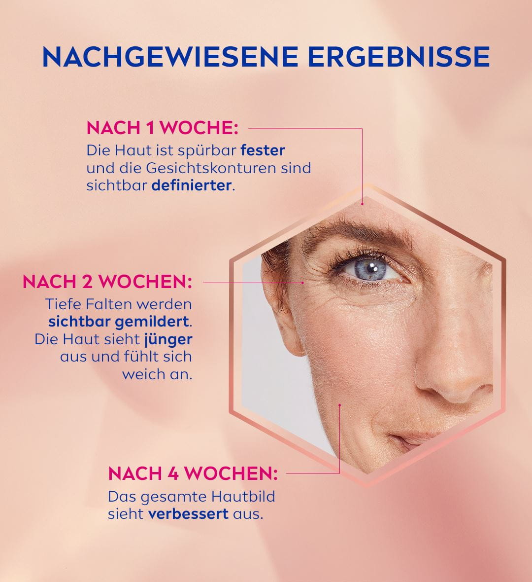 NIVEA Cellular Expert Lift Multi Effekt Anti Age Nachtpflege 50 ml
